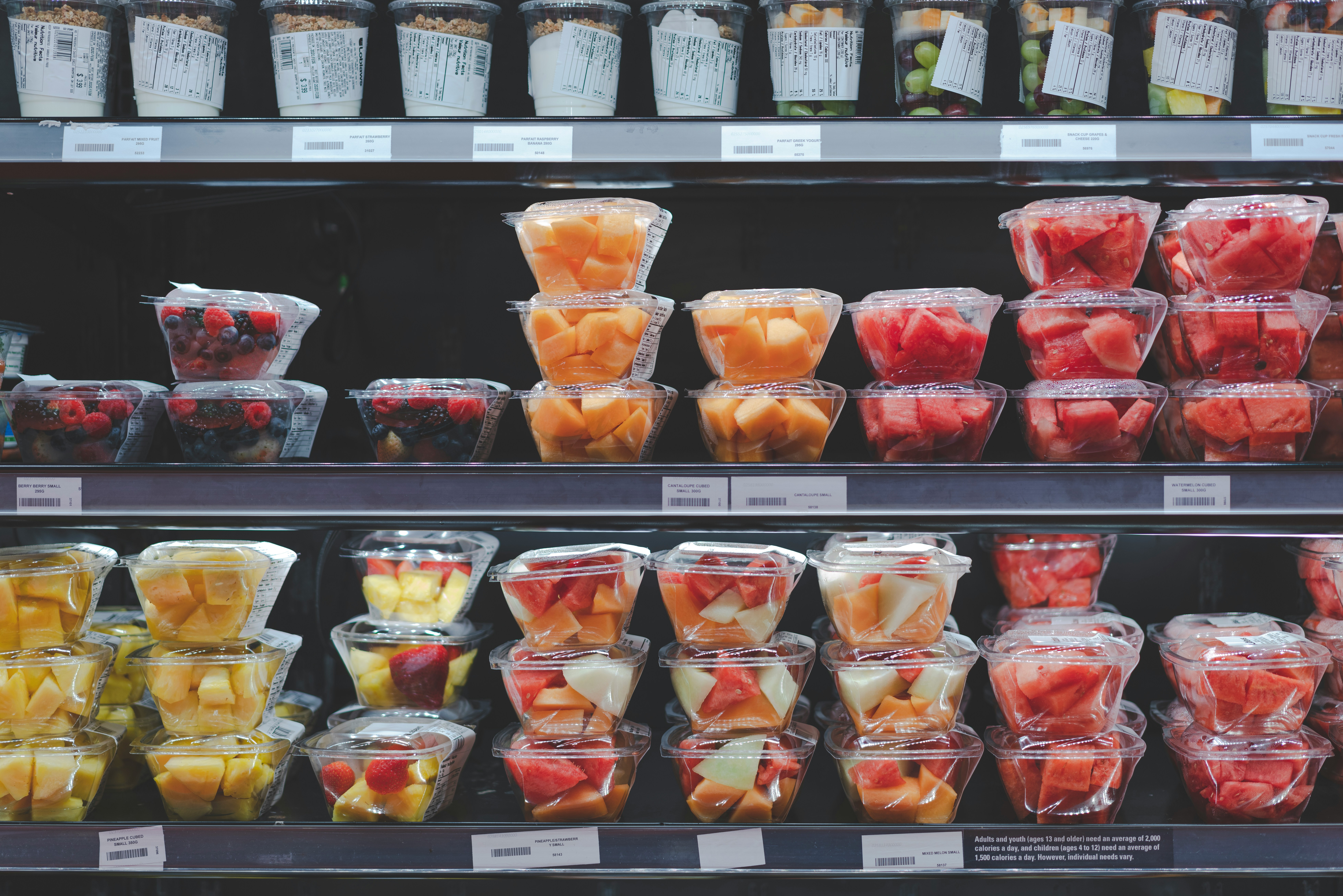 Food-grade plastic packaging: standards, testing and compliance.